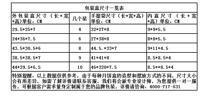 月饼盒订制