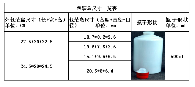 白酒盒订制