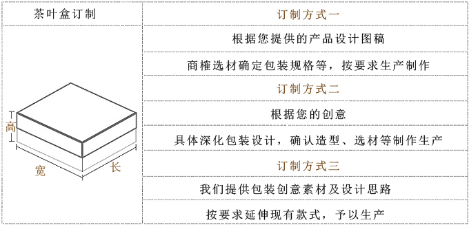 茶叶盒订制