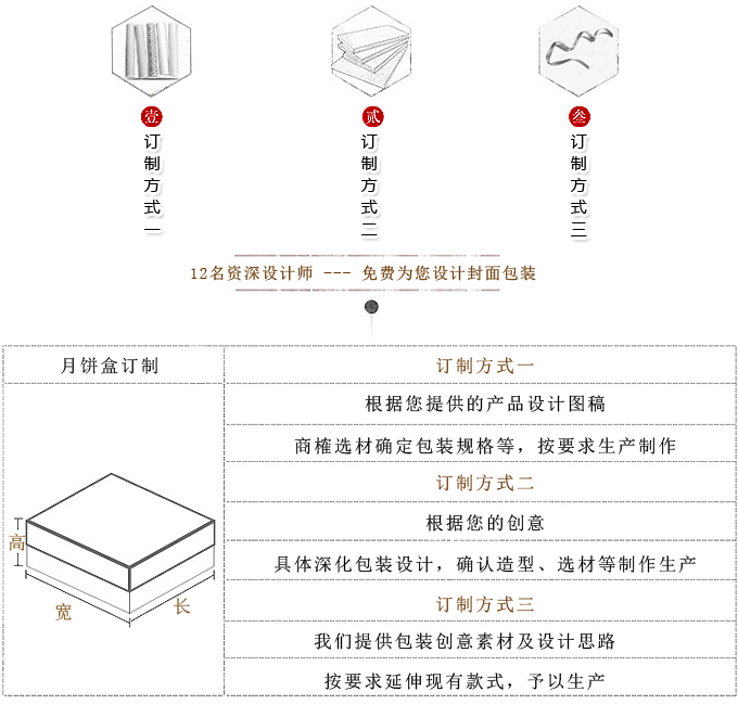 月饼盒订制