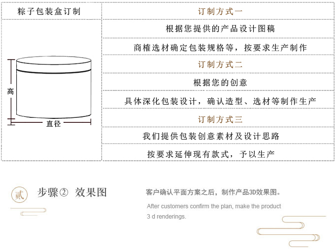 粽子盒订制