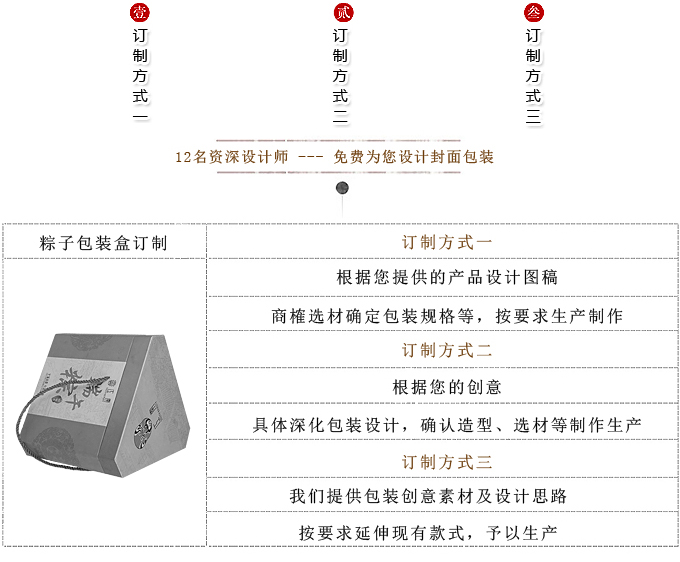 粽子盒订制